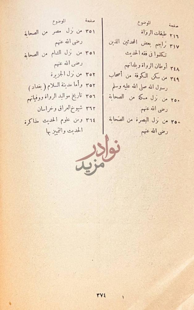 فهرس كتاب المصباح في اصول الحديث