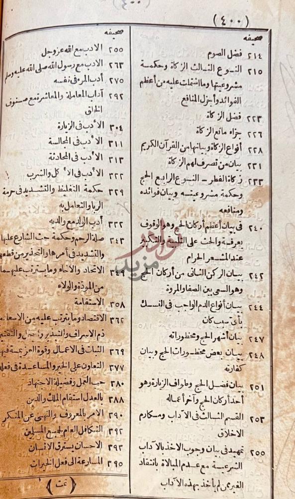 فهرس كتاب الصراط المستقيم