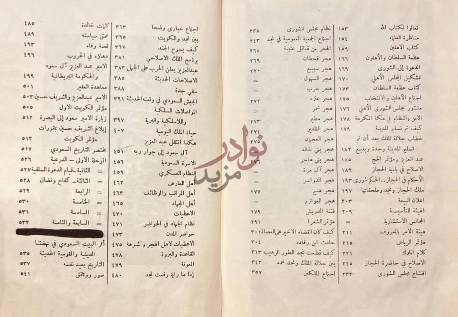 فهرس كتاب اصدق البنود في تاريخ عبدالعزيز ال سعود