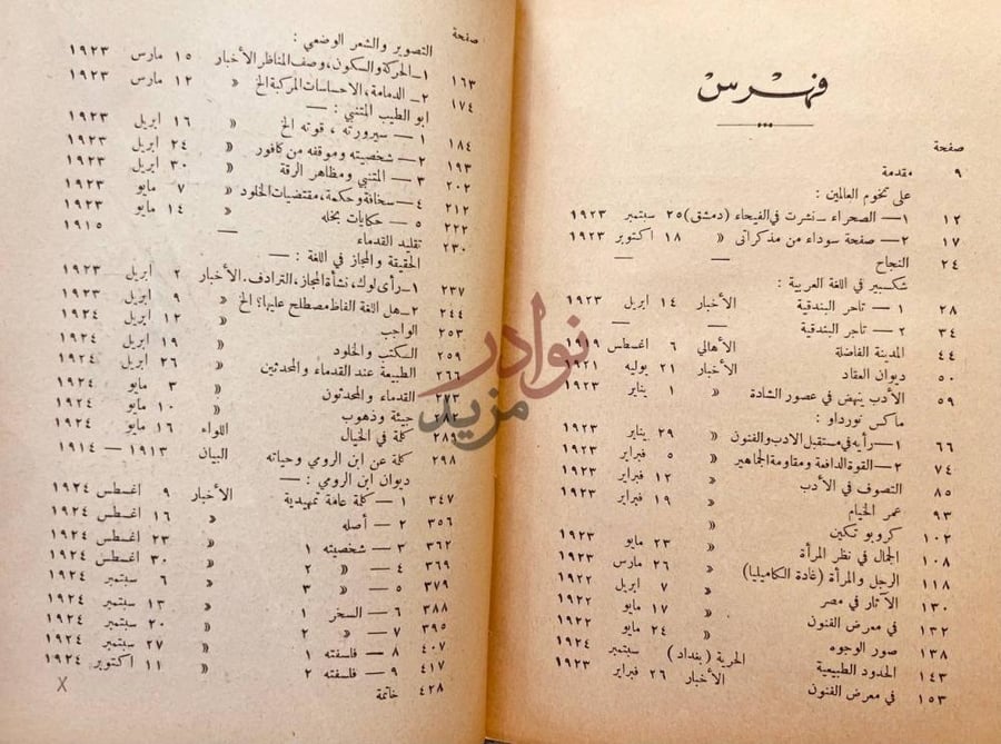 فهرس كتاب حصاد الهشيم فهرس