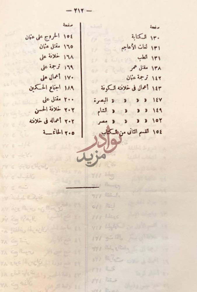 فهرس كتاب اتمام الوفاء