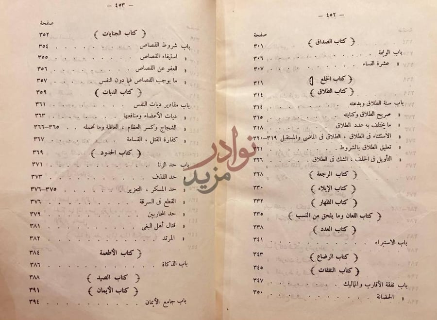 فهرس كتاب التنقيح المشبع في تحرير احكام المقنع في فقه الامام