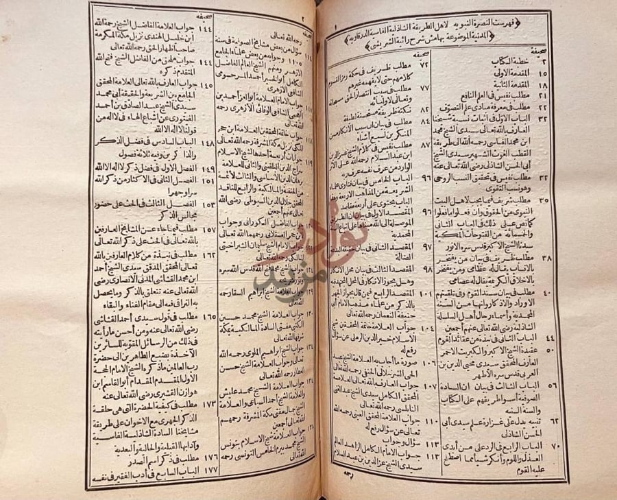 فهرس كتاب شرح رائية الشريشي خطبه الكتاب