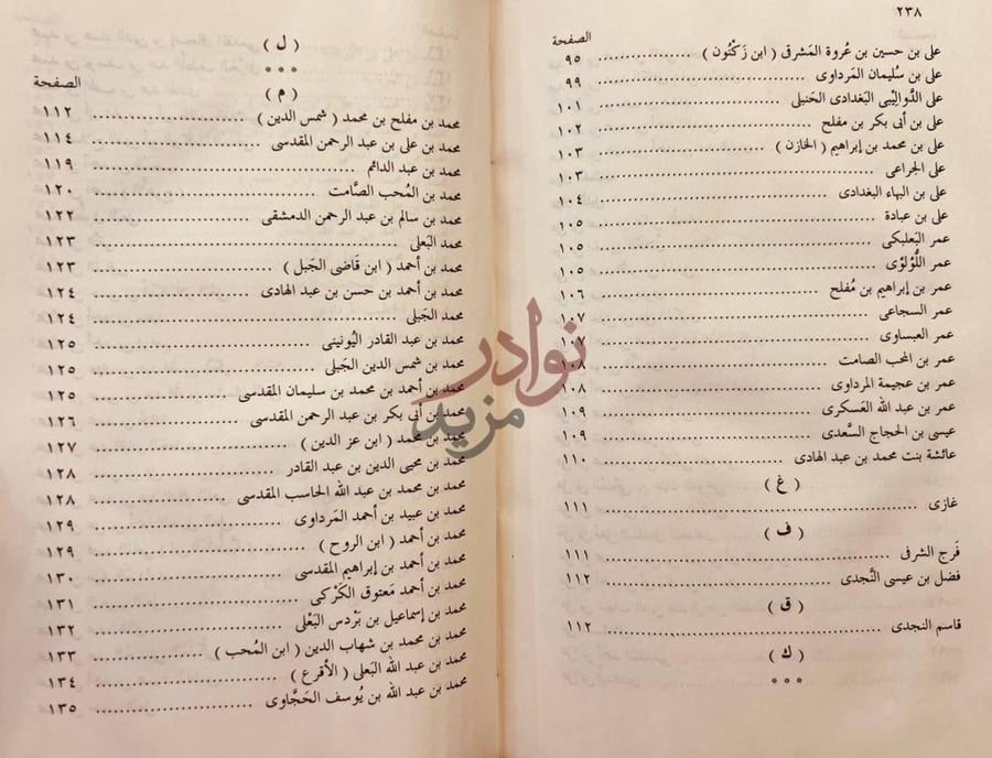 فهرس كتاب الجوهر المنضد في طبقات متاخري اصحاب احمد