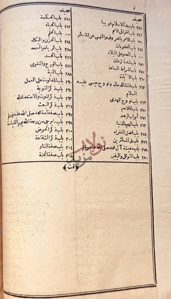 فهرس كتاب سنن ابن ماجه فهرست الجزء الثاني