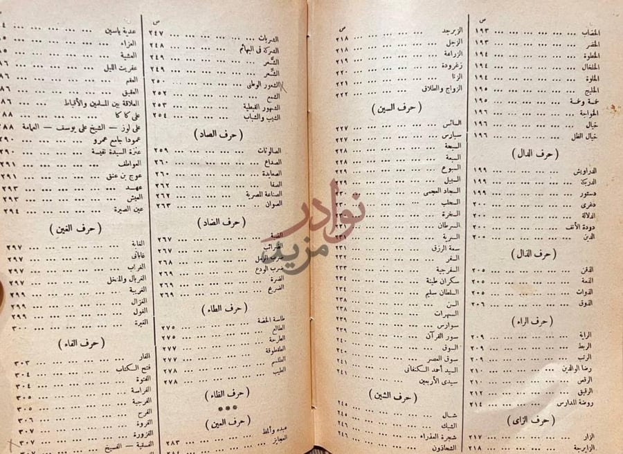 فهرس كتاب قاموس العادات والتقاليد والتعابير المصرية