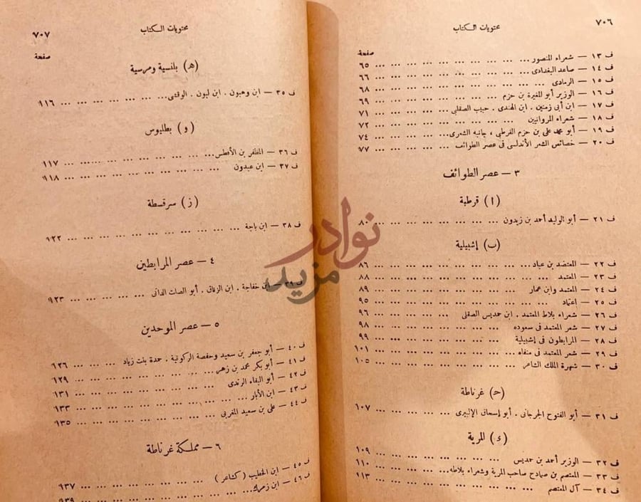 فهرس كتاب تاريخ الفكر الاندلسي محتويات الكتاب