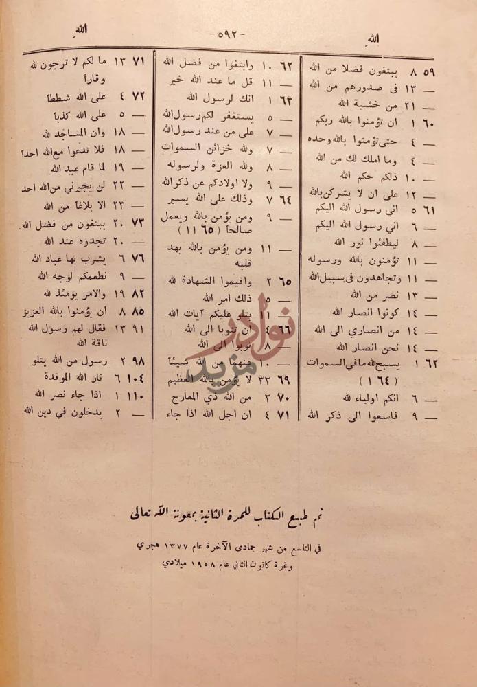 خاتمة كتاب المرشد الى ايات القران الكريم وكلماته