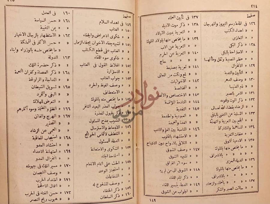 كشاف كتاب منتخبات كتاب التمثيل والمحاضرة صفحة
