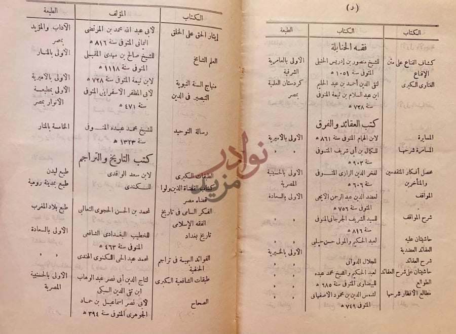 صورة كتاب تعليل الاحكام قائمة بكتب أخرى