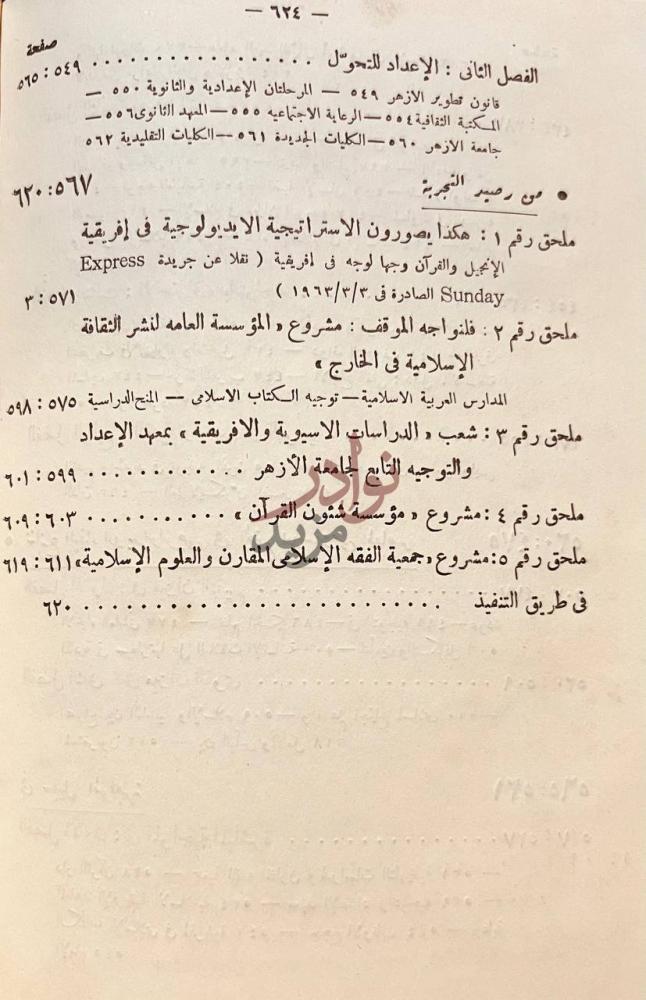 فهرس كتاب الفكر الاسلامي والمجتمع المعاصر مشكلات الحكم