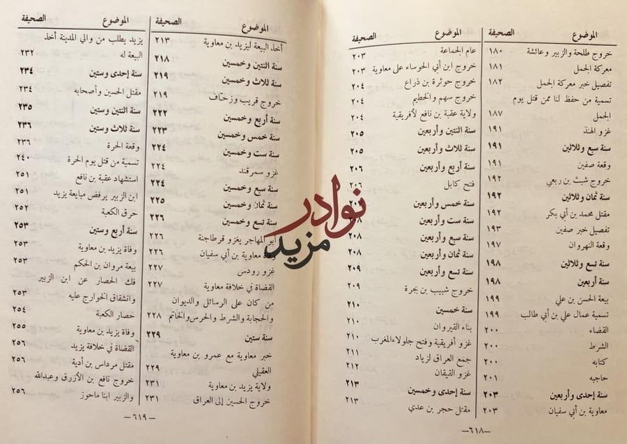 تاريخ خليفة بن خياط /اكرم ضياء العمري