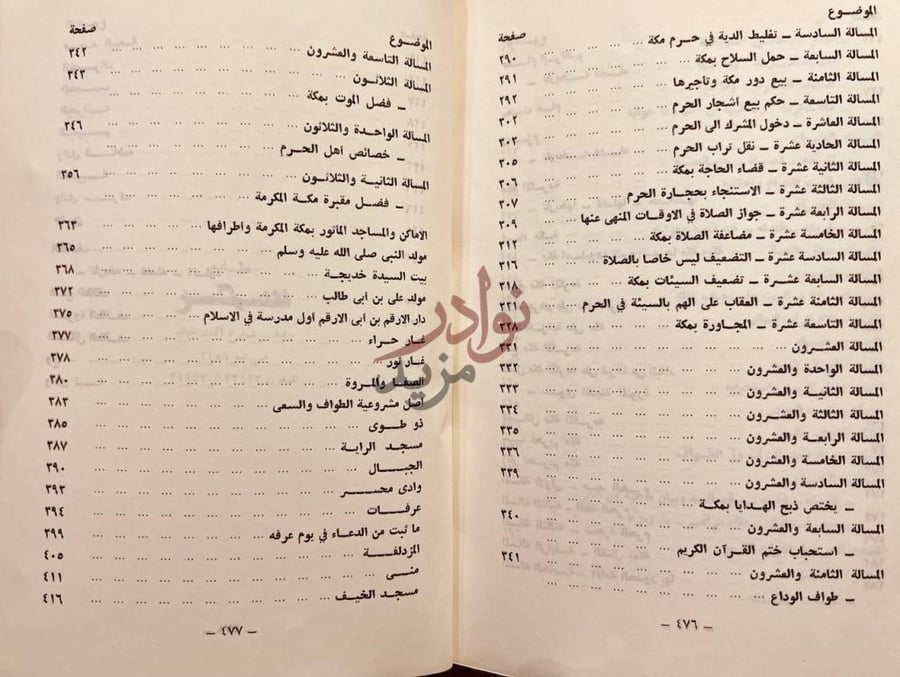فهرس كتاب في رحاب البيت الحرام الموضوع