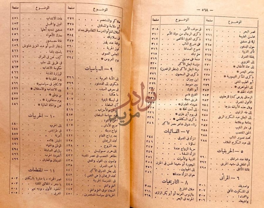 فهرس كتاب ديوان الرصافي مجلد واحد السياسيات