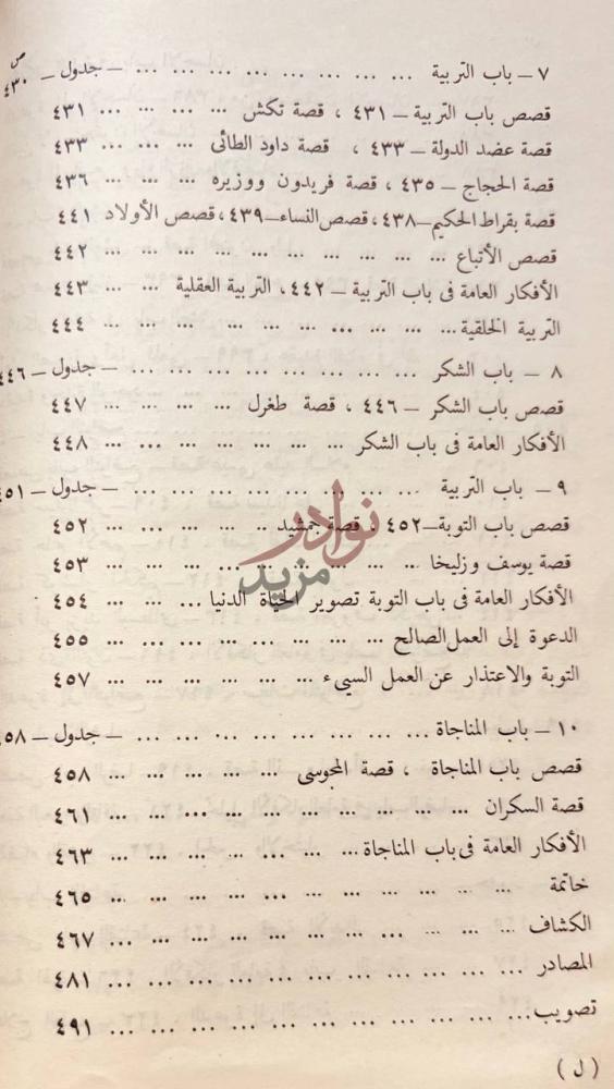 فهرس كتاب سعد الشيرازي شاعر الانسانية