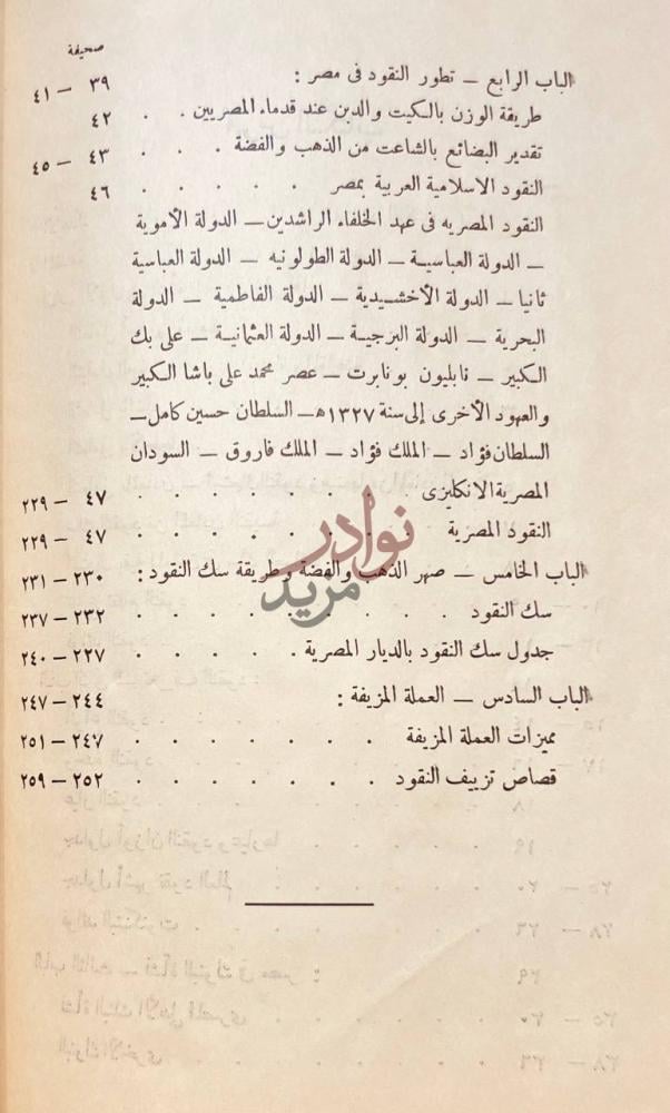 فهرس كتاب النقود
