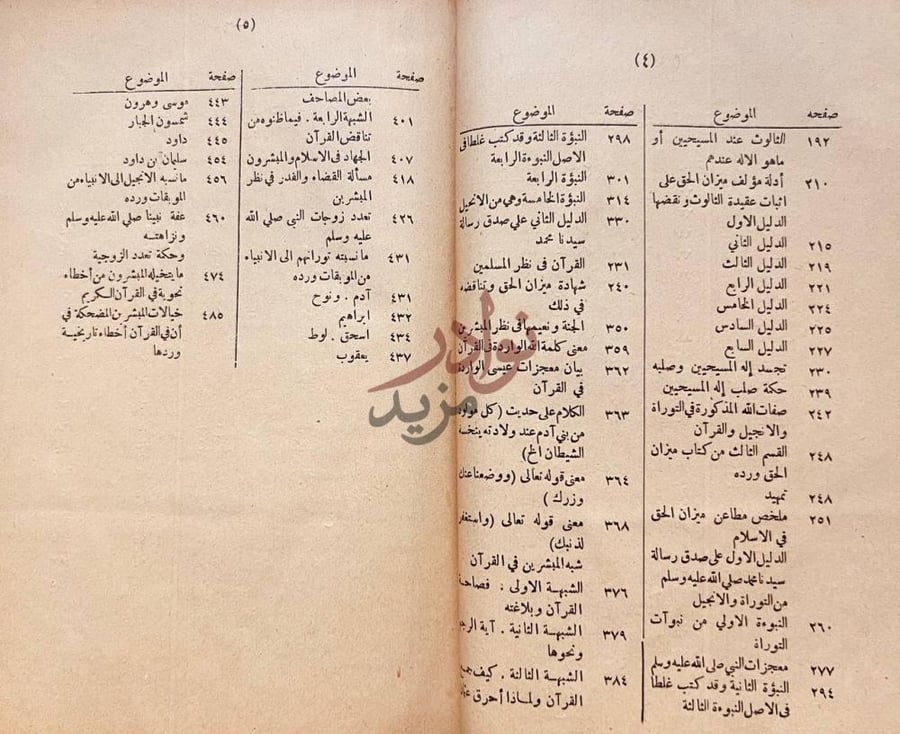 فهرس كتاب ادلة اليقين في الرد على كتاب ميزان الحق وغيره