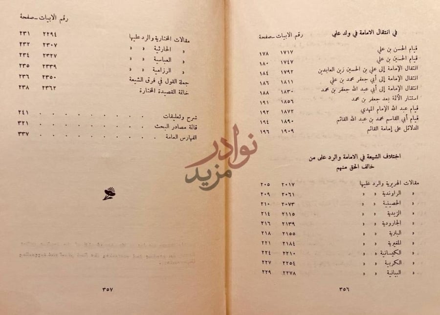 فهرس كتاب الارجوزة المختارة Table of contents