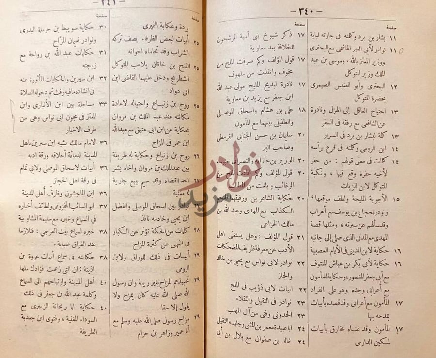 فهرس كتاب ذيل زهر الاداب او جمع الجواهر في الملح والنوادر