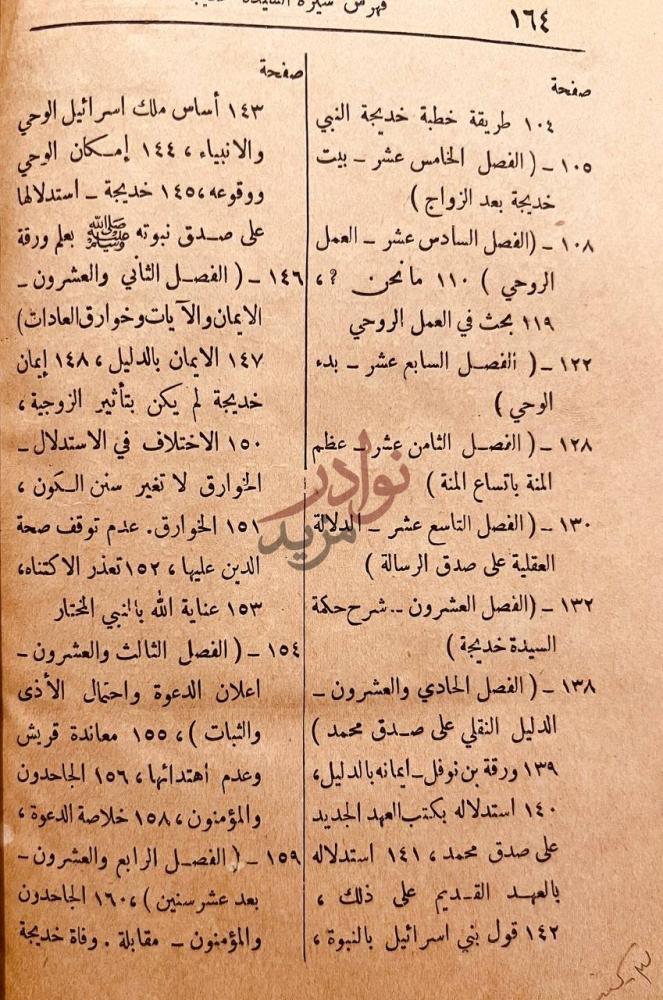 فهرس كتاب من اخلاق العلماء فهرس سيرة السيدة