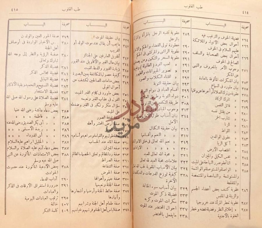 فهرس كتاب طب القلوب او صفوة احياء علوم الدين للامام الغزالي