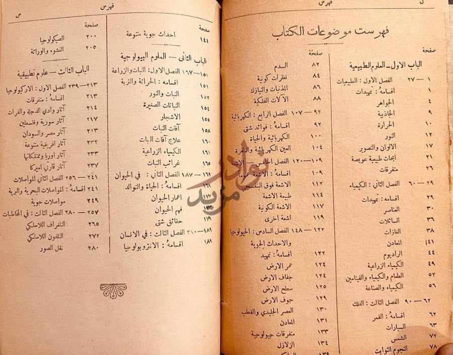 فهرس كتاب مختارات المقتطف فهرست موضوعات الكتاب