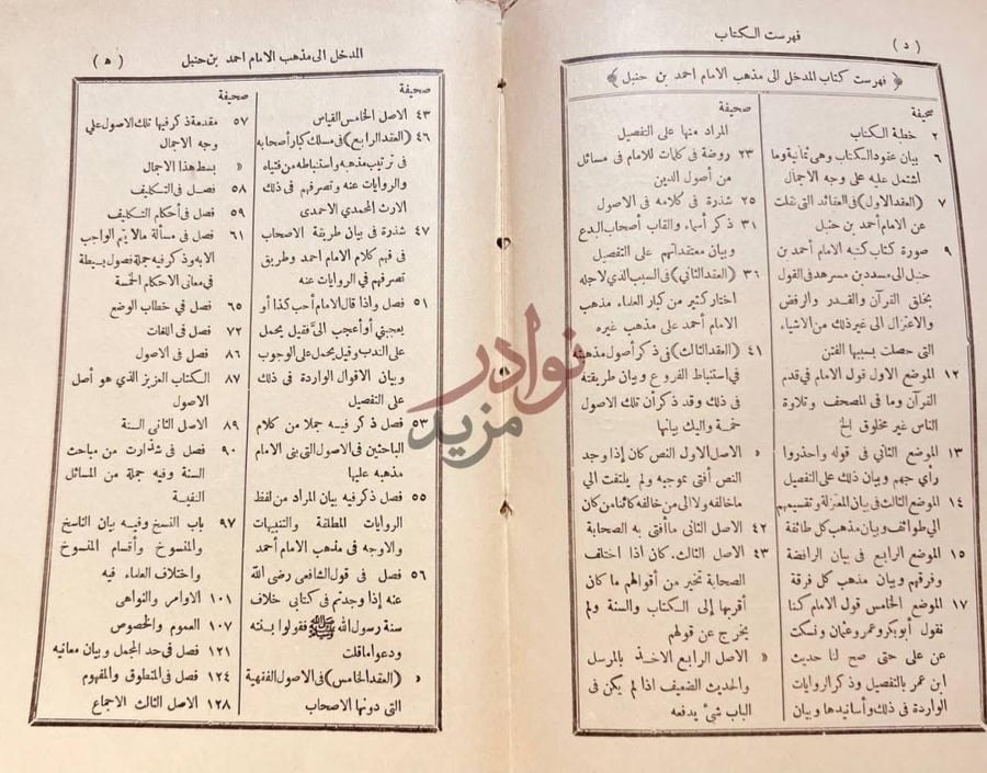 فهرس كتاب المدخل الى مذهب الامام احمد بن حنبل