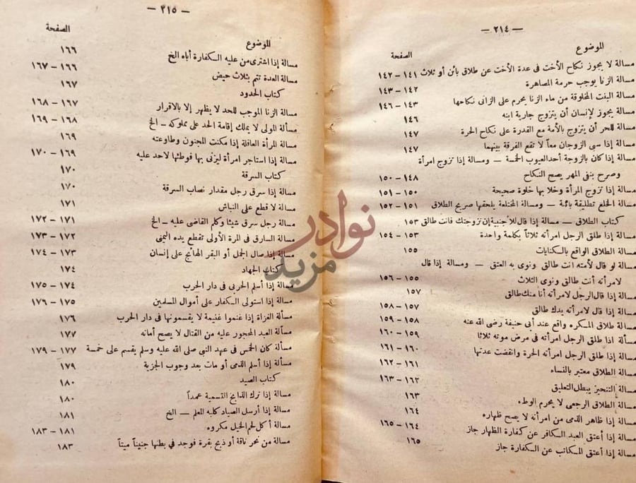 فهرس كتاب الغرة المنيفة في تحقيق بعض مسائل ابي حنيفة الفهرس