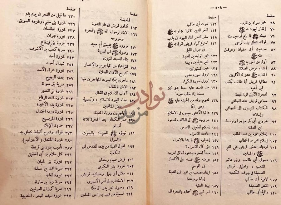 فهرس كتاب مختصر سيرة الرسول صلى الله عليه وسلم