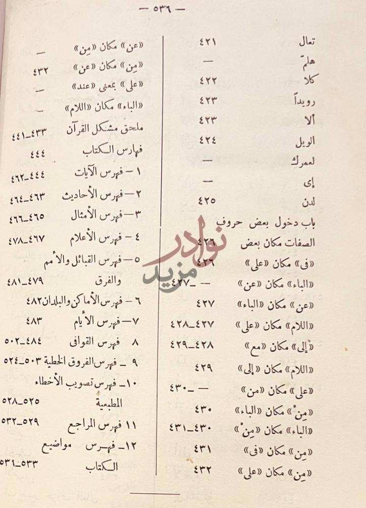 فهرس كتاب تاويل مشكل القران