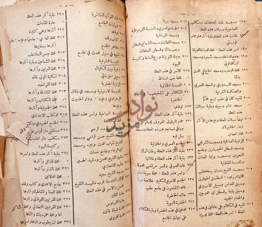 فهرس كتاب نهر الذهب في تاريخ حلب