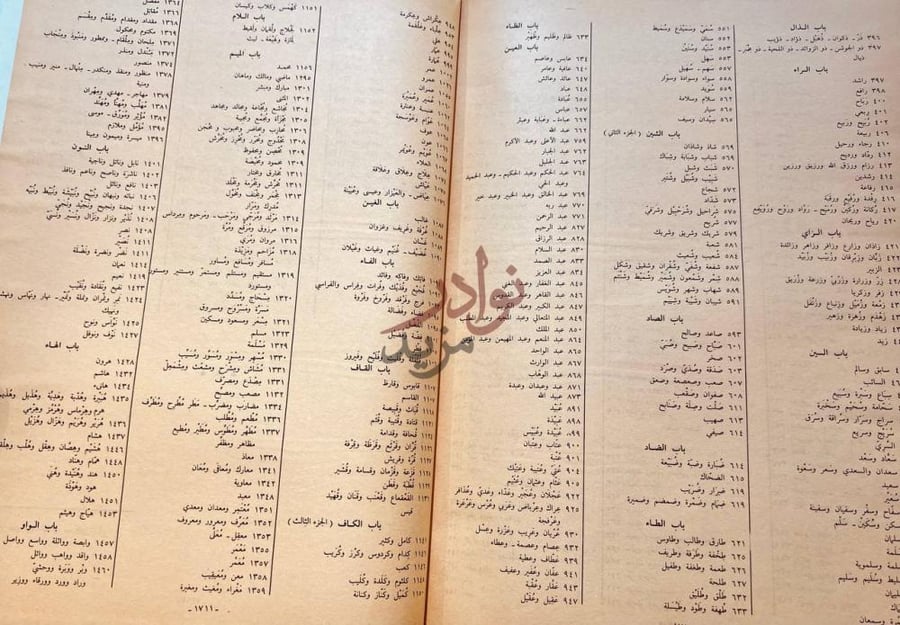 فهرس كتاب تهذيب الكمال في اسماء الرجال