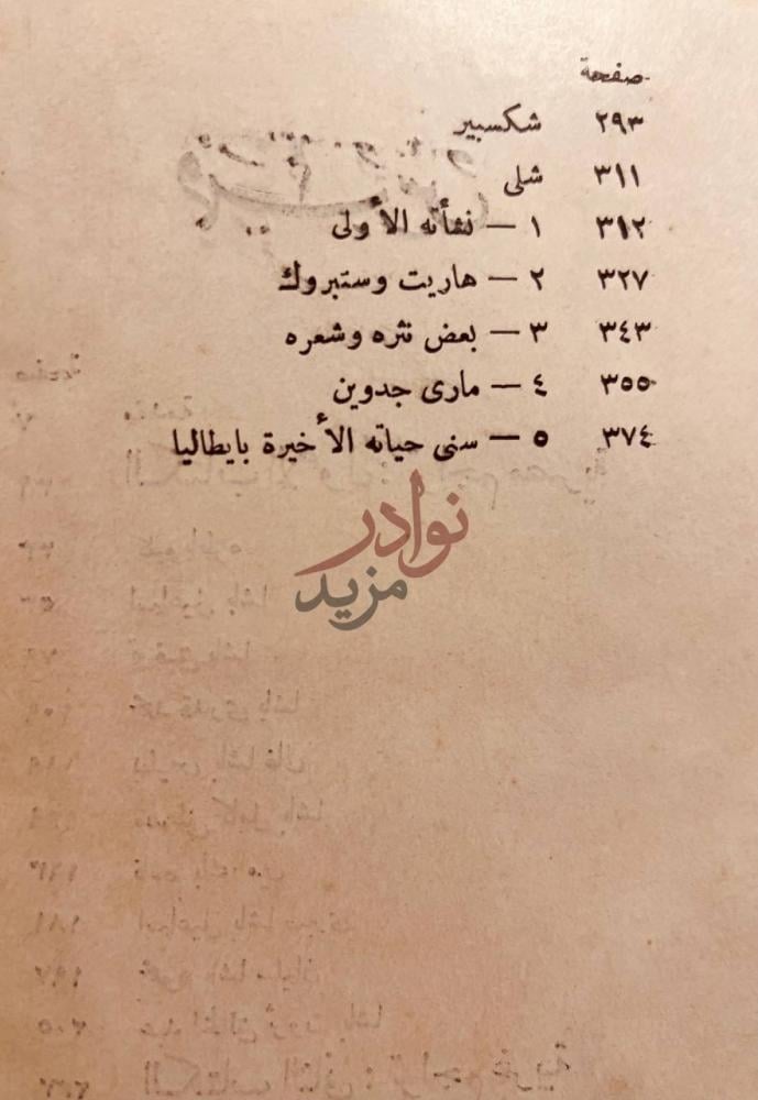 فهرس كتاب تراجم مصرية وغربية