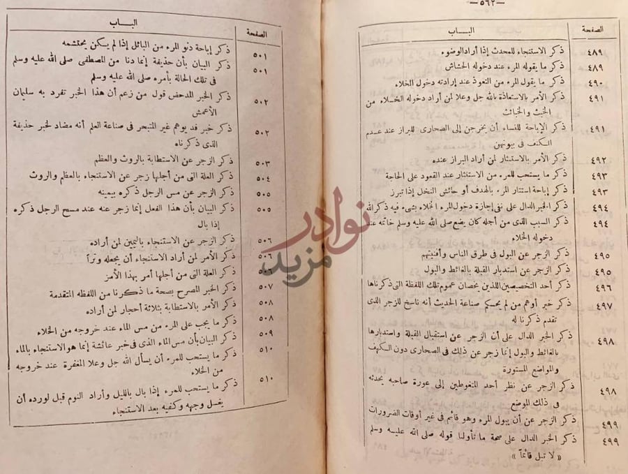 فهرس كتاب الاحسان في تقريب صحيح ابن حبان فهرس