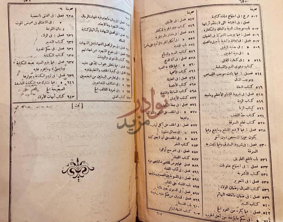 فهرس كتاب السراج الوهاج على متن المنهاج