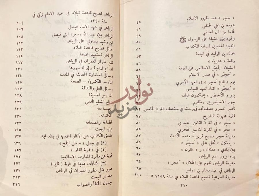 فهرس كتاب مدينة الرياض عبر اطوار التاريخ فهرست تابع
