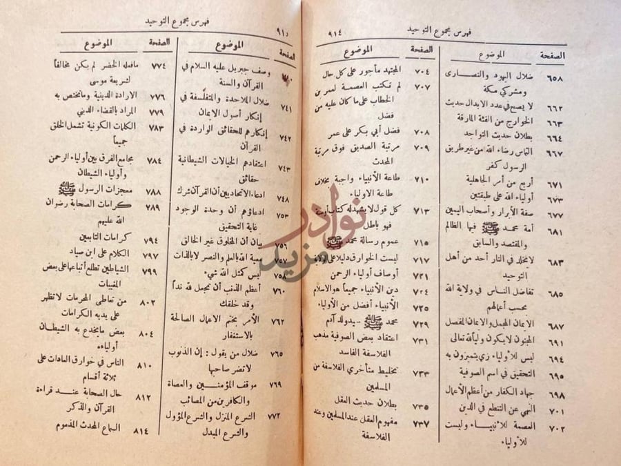 فهرس كتاب مجموعة التوحيد وتحتوي على ست عشرة رسالة
