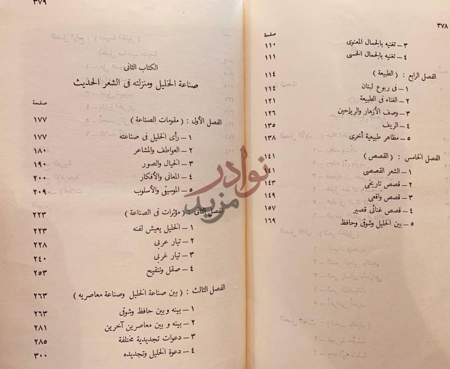 فهرس كتاب خليل مطران شاعر الاقطار العربية