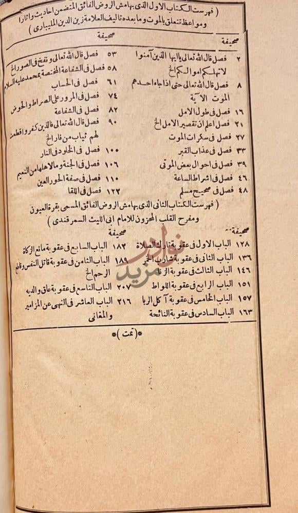 فهرس كتاب الروض الفائق في المواعظ والرقائق