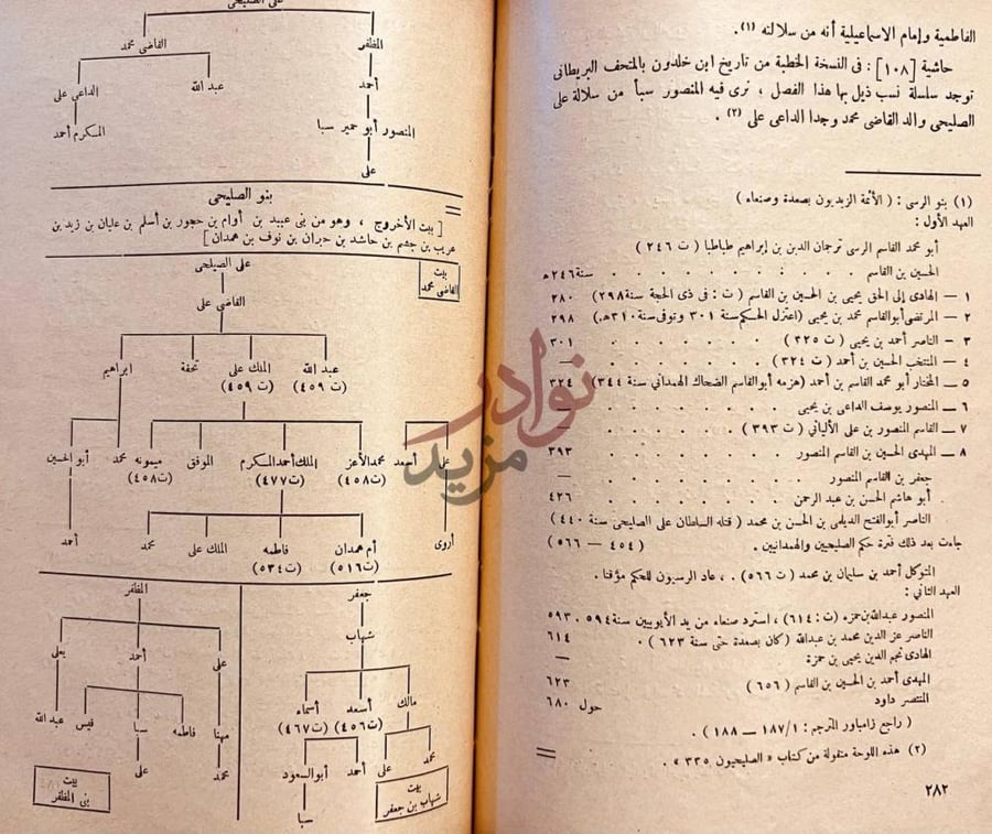 صفحة داخلية كتاب تاريخ اليمن بنو الصليحي