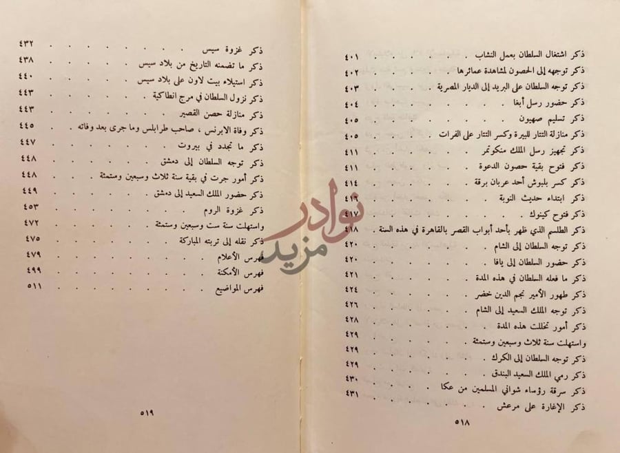 فهرس كتاب الروض الزاهر في سيرة الملك الظاهر فهرس المواضيع