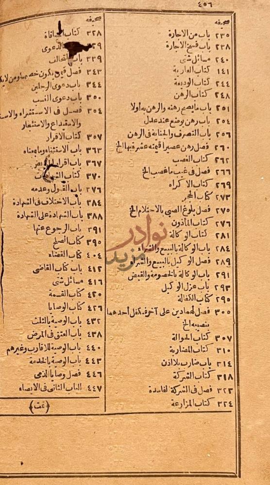 فهرس كتاب دررالحكام في شرح غرر الاحكام فهرست تابع