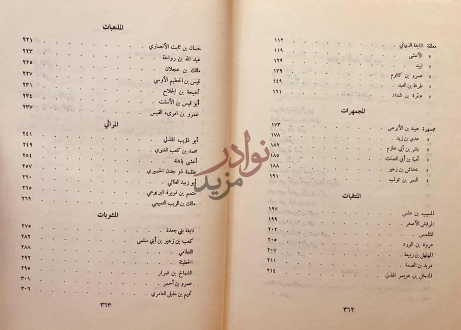 فهرس كتاب جمهرة اشعار العرب المذهبات المرائي
