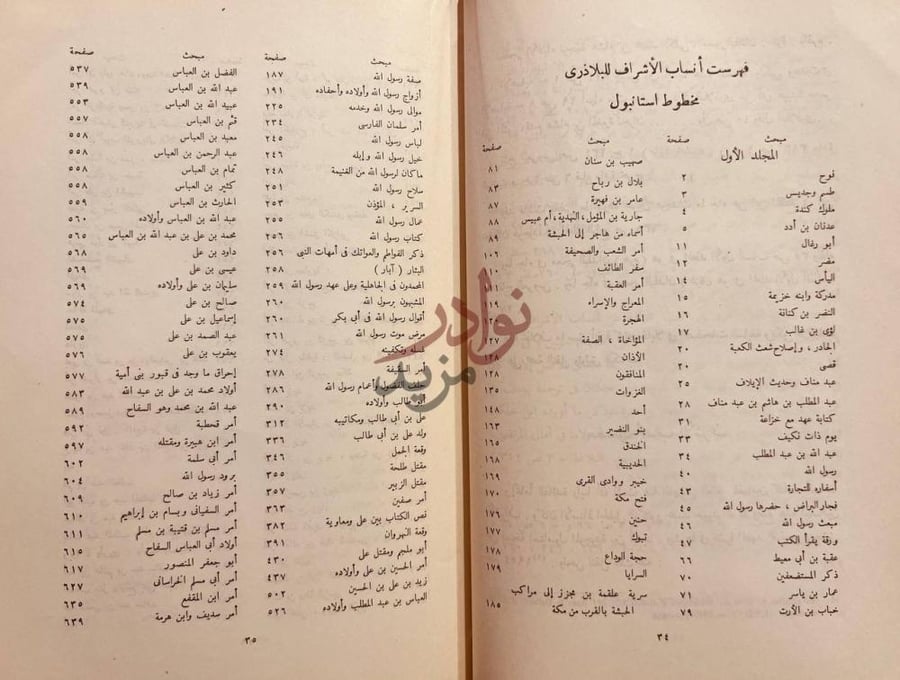 فهرس كتاب انساب الاشراف ج المجلد الأول