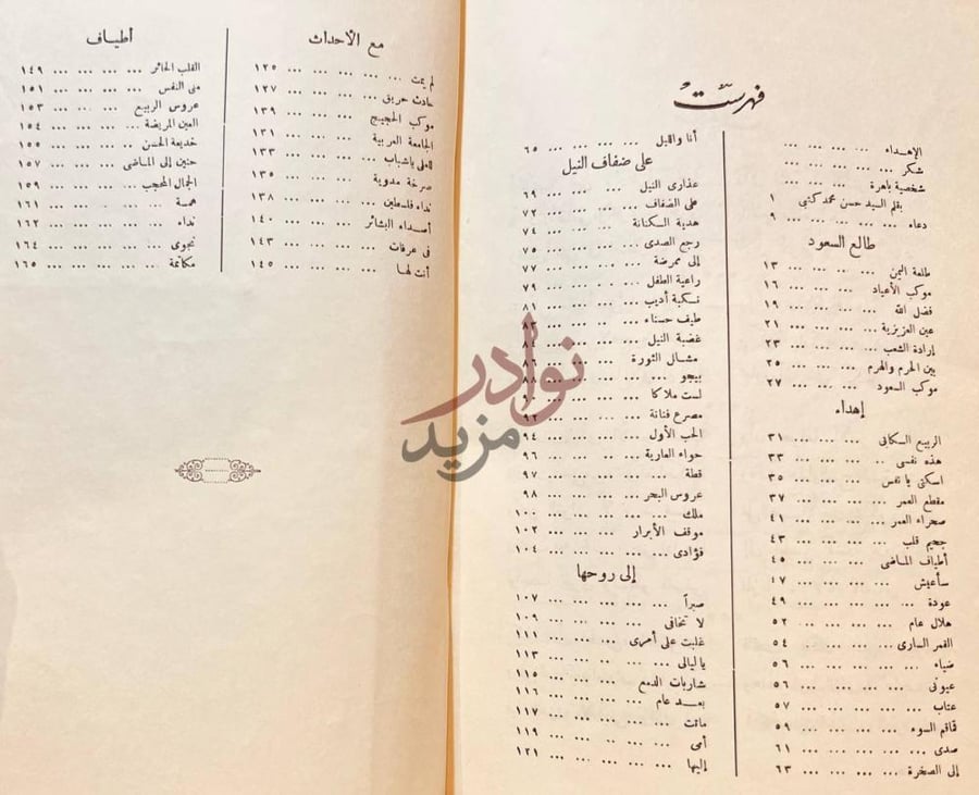 فهرس كتاب انفاس الربيع فهرست