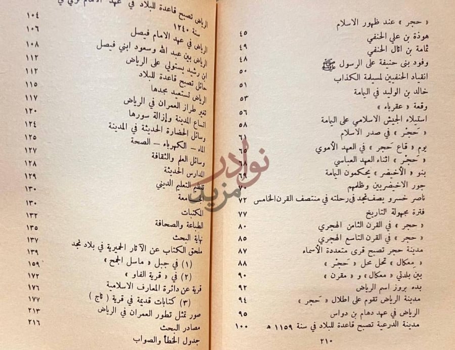 فهرس كتاب مدينة الرياض عبر اطوار التاريخ