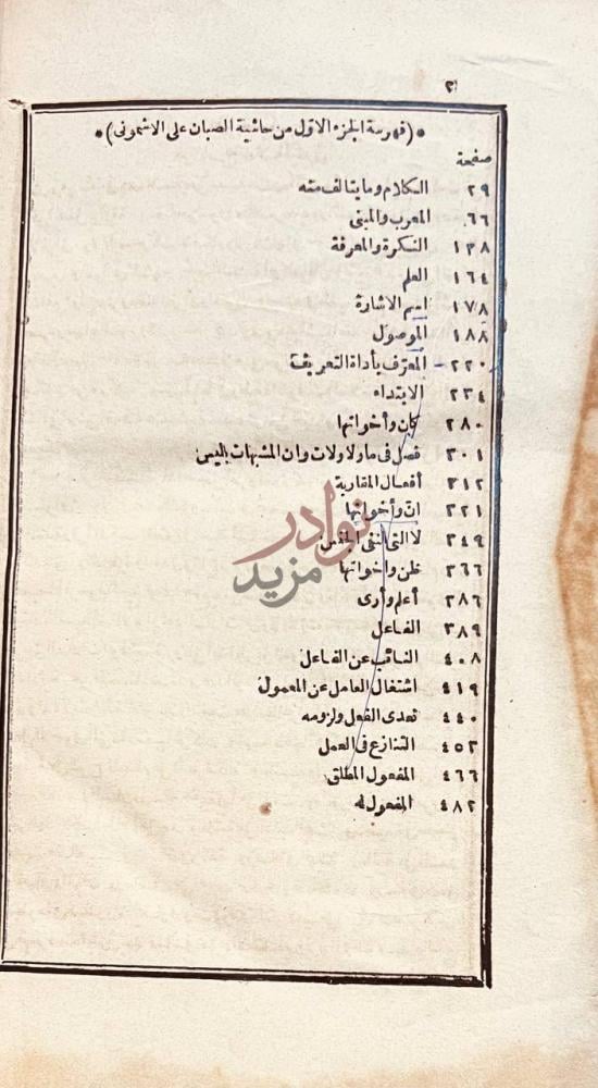 فهرس كتاب حاشية الصبان على شرح الاشموني على الفية ابن مالك