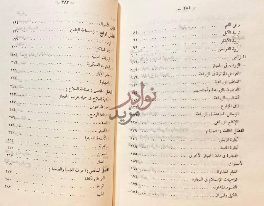 فهرس كتاب الحرف والصناعات في الحجاز في عصر الرسول صلى الله