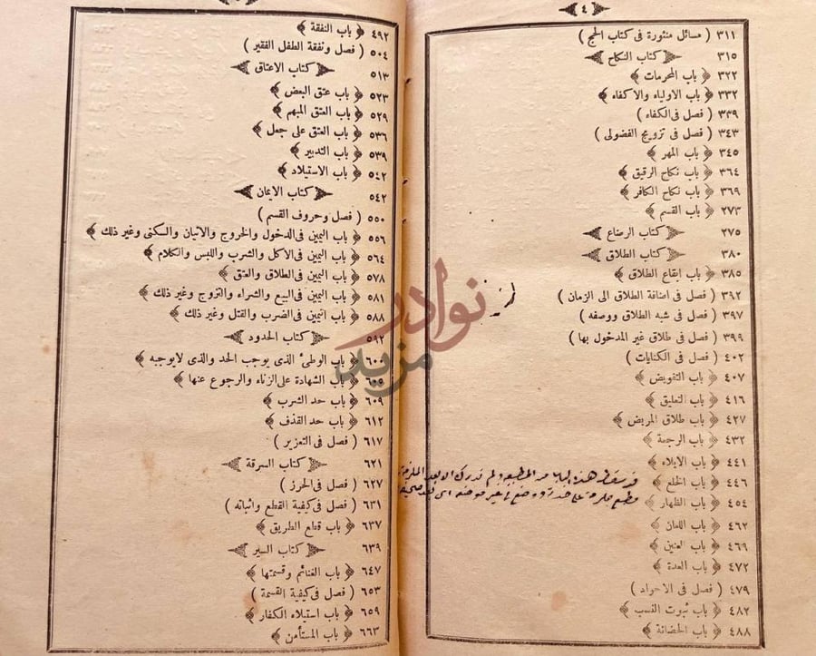 فهرس كتاب مجمع الانهر في شرح ملتقى الابحر فهرس المحتويات