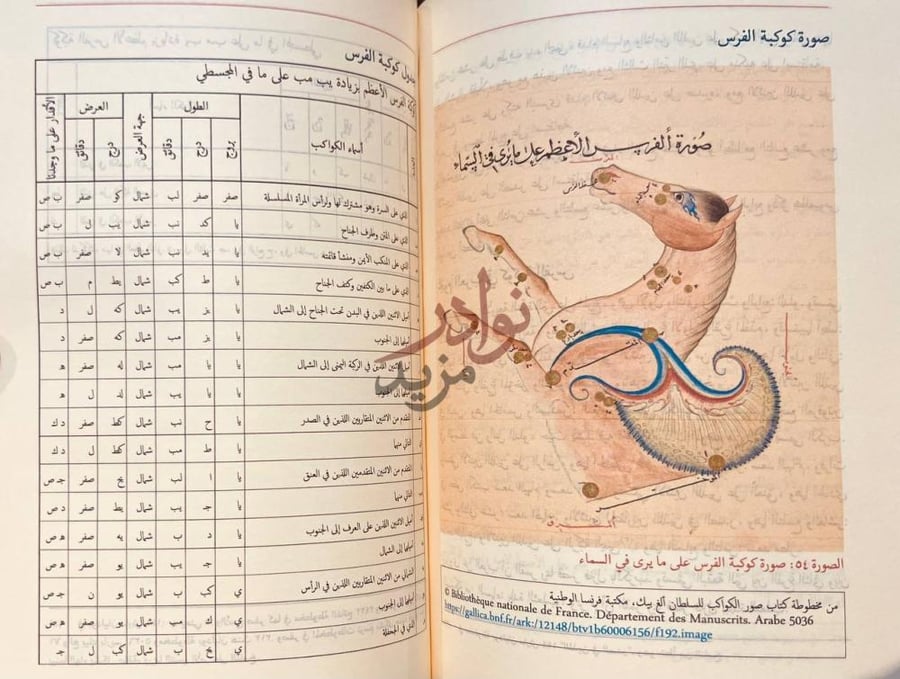 صفحة داخلية كتاب صور الكواكب جدول كوكبة الفرس